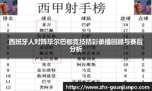 西班牙人对阵毕尔巴鄂竞技精彩录播回顾与赛后分析